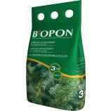 Bopon grenka sol za iglavce